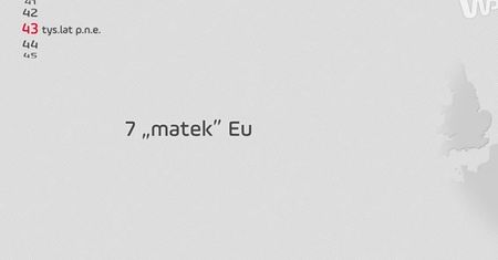 Historica: Z jakimi narodami spokrewnieni są Polacy?