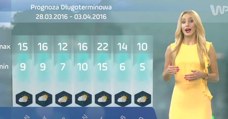 Zmienna, wiosenna aura - prognoza długoterminowa