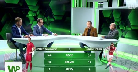 #dziejesienazywo:  Czy Robert Lewandowski nie będzie zmęczony na EURO?