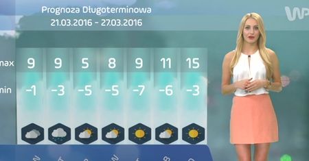 Wiosna przyjdzie na święta - prognoza długoterminowa