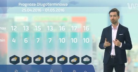Chłodno i mokro - prognoza długoterminowa