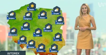 Prognoza pogody na 26 kwietnia (plus dwa kolejne dni)