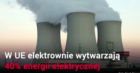 Atom w Polsce i na świecie