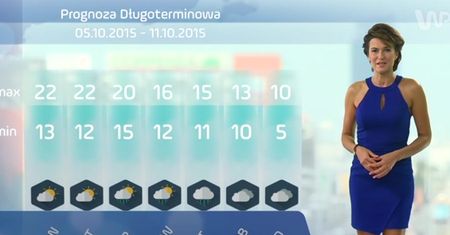 Nadciąga front niżowy - prognoza długoterminowa