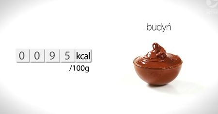 Budyń i pana cotta - ile mają kalorii?