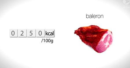Kaloryczność szynki, baleronu i pieczeni