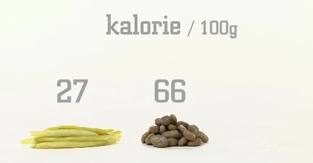 Kaloryczność warzyw strączkowych