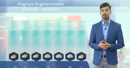 Pierwszy śnieg - prognoza długoterminowa