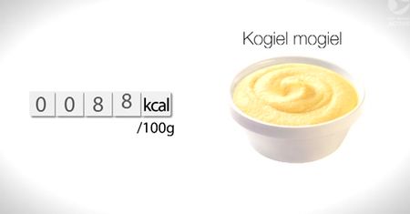 Ile kalorii mają kogel mogel, jajecznica i jajko na twardo