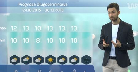 Prognoza długoterminowa. Powrót złotej, polskiej jesieni.