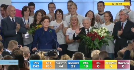 Szydło po zwycięstwie: Nie byłoby nas, gdyby nie pan Jarosław Kaczyński