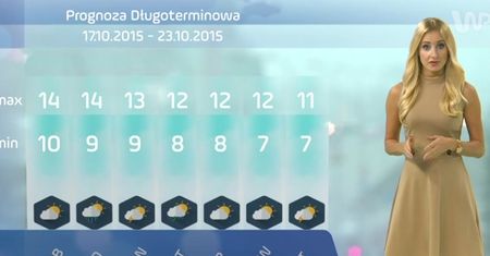 Dużo deszczu, mało słońca - prognoza długoterminowa