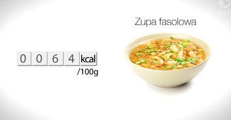 Ile kalorii mają popularne zupy?