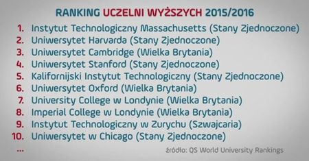 01.10.2015 | #dziejesienazywo