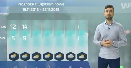 Intensywne opady i silny wiatr - prognoza długoterminowa