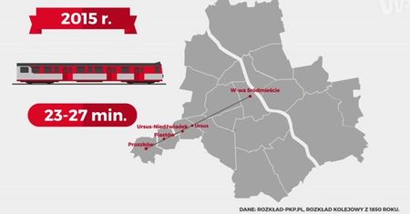 Statistica: Pociągi szybciej jeździły przed wojną niż teraz