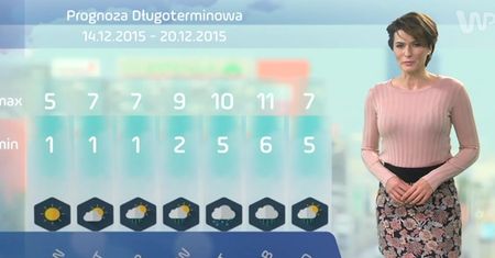 Świąteczne ochłodzenie - prognoza długoterminowa