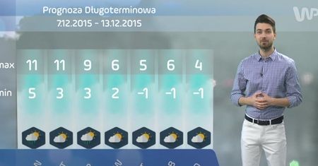Piękna jesień tej zimy - prognoza długoterminowa