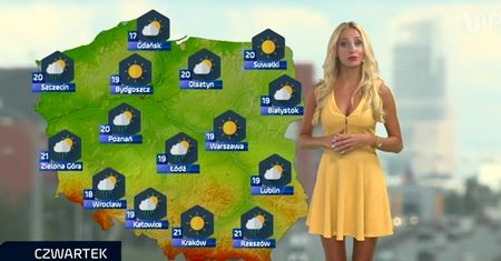Prognoza pogody na 10, 11 i 12 września