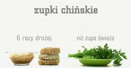 "Zupki chińskie"  a zdrowie