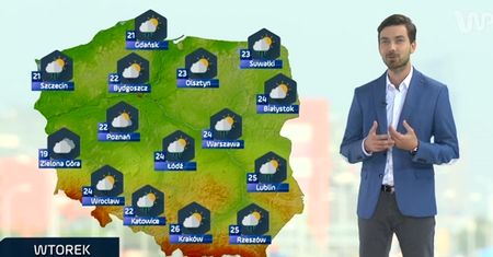 Prognoza pogody na 15, 16 i 17 września