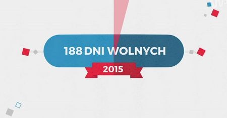 Statistica: ile Polacy mają urlopu?