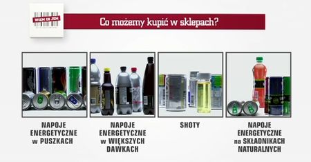 Cała prawda o napojach, które podbiły polskie sklepy