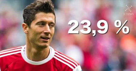 Lewandowski na liście życzeń kibiców Realu Madryt