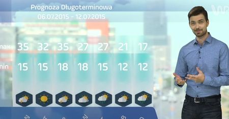 Prognoza długoterminowa