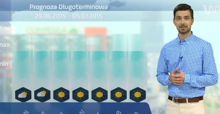 Prognoza długoterminowa