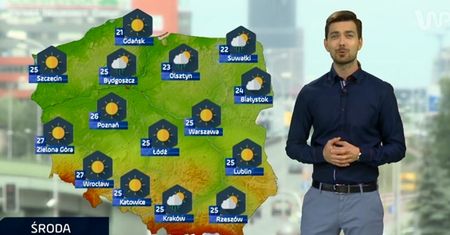Prognoza pogody na 1, 2 i 3 lipca