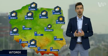 Prognoza pogody na 30 czerwca