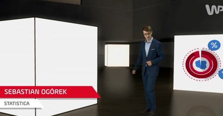 Statistica: Dług publiczny na świecie