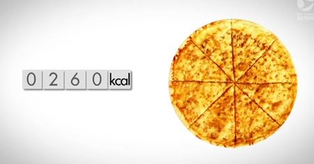 Która pizza ma najmniej kalorii?
