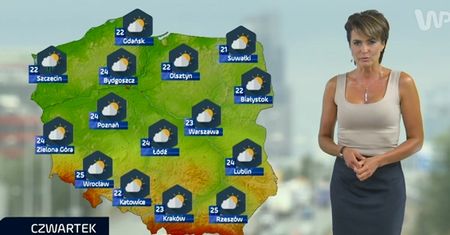 Prognoza pogody na 3, 4 i 5 września