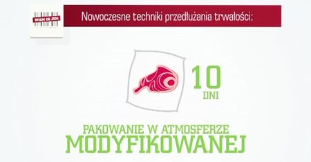 Produkty zjełczałe i z pleśnią