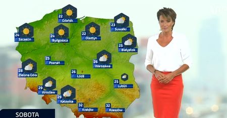 Prognoza na 29,30 i 31 sierpnia