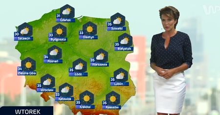 Prognoza pogody na 1, 2 i 3 września