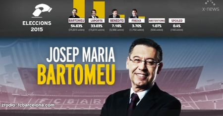 Josep Maria Bartomeu nadal prezesem Barcelony