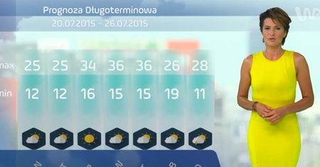 Prognoza długoterminowa