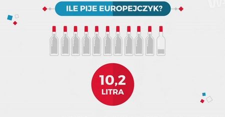 Statistica: pijemy mniej, ale za więcej