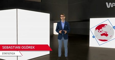 Statistica: morderstwa w Polsce i w Europie