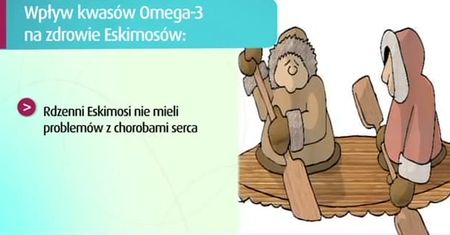 Dieta eskimosów a choroby serca