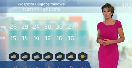 Prognoza długoterminowa