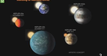 Szczegóły doniosłego odkrycia NASA