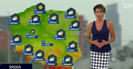 Prognoza pogody na 22, 23 i 24  lipca