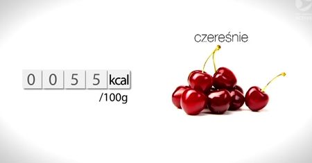 Ile kalorii mają owoce sezonowe?