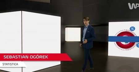 Statistica: Jakie surowce mineralne ma Polska?