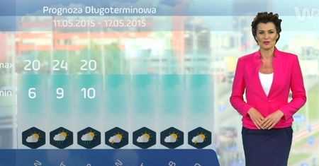 Prognoza długoterminowa na maj