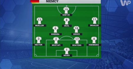 #dziejesienaeuro. W takim składzie powinni zagrać Niemcy